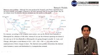 Network Model Operations Research in Hindi Urdu  MTH467 LECTURE 22