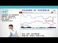 稅收、能源、對中國態度！看懂川普、拜登的「政策大分歧」ft.allen｜鉅亨看世界｜anue鉅亨