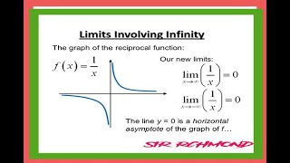 Limits at Infinity - Basic Idea and Shortcuts!