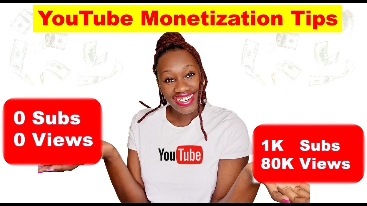 Grow Your Youtube Channel Blow Up Part 1 Youtube Grow Your Youtube Channel Blow Up Part 1 Youtube