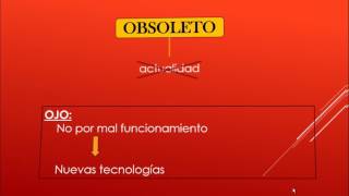 Sinónimos - Listado de palabras N° 6: Dilucidar, Detrimento, Obsoleto, Aducir.