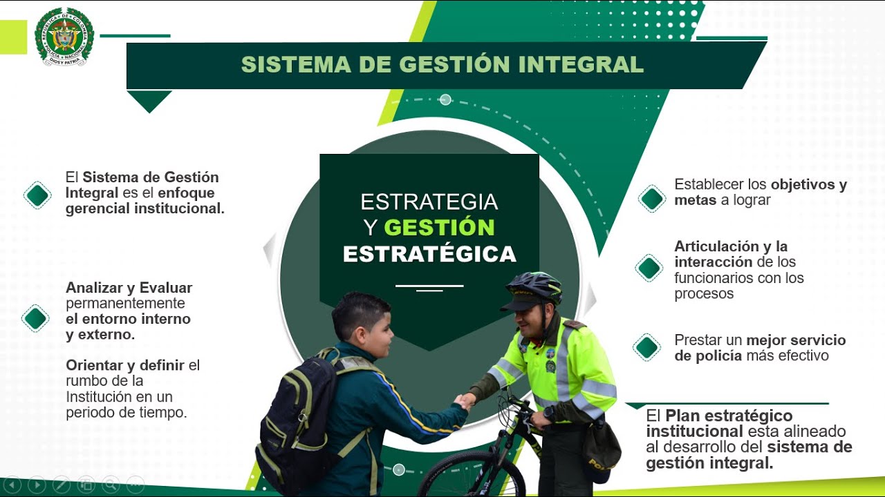 Sistema De Gestión Integral | Policia Nacional | Curso Ascenso ...