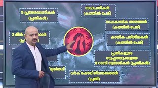 പത്തനംതിട്ടയിലെ പെൺകുട്ടി നേരിട്ടത് കൊടുംക്രൂരത, അധ്യാപകൻ മുതൽ മീൻ കച്ചവടക്കാർ വരെ പ്രതികൾ