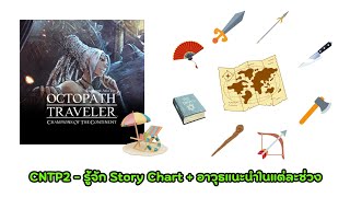 OT : CotC (SEA) - CNTP2 รู้จัก Story Chart + อาวุธแนะนำ [TH:V2.11.4|BoA8 Patch]