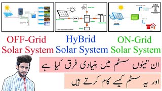 What Is OFF-GRID |Hybrid & ON-Grid Solar System |Ali Auon Khan |Urdu/Hidi |AAK SOLAR.