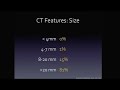 thoracic imaging pulmonary nodule – david naeger md