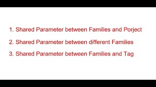 Everyday Revit (Day 324) - Shared Parameter Basic