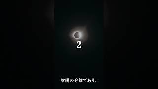 宇宙の叡智『数霊』紹介。−数霊『2』− #数霊 #宇宙 #言霊 #スピリチュアル #日本 #占い #数学 #宇宙の叡智 #369 #ミロクの法則 #縄文 #古代 #神 #引き寄せの法則