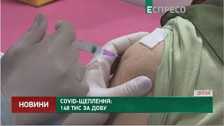 COVID-вакцинація в Україні: за добу щепили 148 тисяч людей