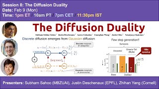 S8 | The Diffusion Duality