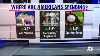 Americans are still spending in spite of inflation