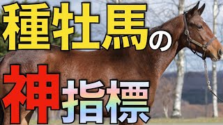 【重要指標】総合的な種牡馬の稼ぐ力を測れる！AEIが改めて優秀だと思う件。