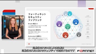 サイバーセキュリティメッシュアーキテクチャによる フォーティネット セキュリティ ファブリック