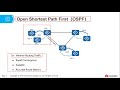 Topic 18  Link State Routing with OSPF