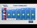 More heat, before Friday's showers | #WHAS11 Sept. 5 at 5 p.m.