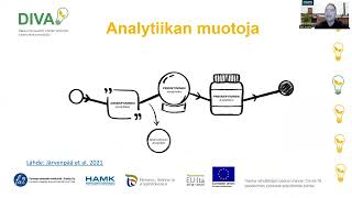 DIVA webinaari: Datan visualisointi ja tiedolla johtaminen pk-yrityksessä (esitys ainoastaan)