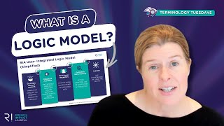 What is a Logic Model?