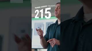 Graybar Power Distribution