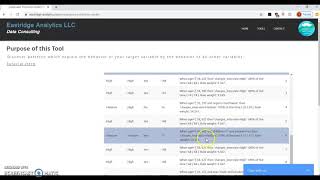 Explainable Machine Learning - Insurance and Cyber Security