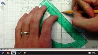Hon Alg 2 3 3 Linear Programing & Optimization Notes