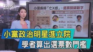 【說內幕】小黨政治明星進立院　學者算出選票數門檻