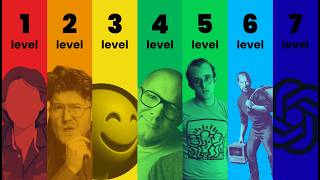 The 7 Levels of Designers