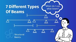 Types of Beams Used in Structural Engineering