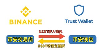 【教學】如何使用幣安交易所和幣安錢包（trustwallt)？交易所和錢包互轉USDT如何操作？幣安如何轉賬提幣？USDT如何提到錢包？| 幣安錢包地址 | 購買USDT存放在錢包裏 | USDT錢包