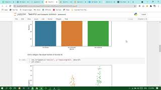 Task No 2 | Spark Foundation | Clustering Iris Dataset