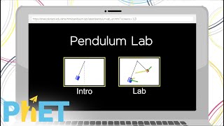 PhET Quick Tips: Custom Screens
