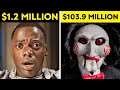 Low Budget Movies That Made MILLIONS..