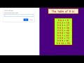 Amazing mini project in 5 minutes using HTML, CSS and JS