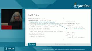 Java EE 8: What’s New in the Java EE 8 Release