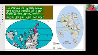 37.5 கோடி ஆண்டுகளுக்கு முன்பு     ஆ  மு - தேர்ந்தெடுத்த வளரும் தேவ காலம் - அழிவு நிகழ்வு