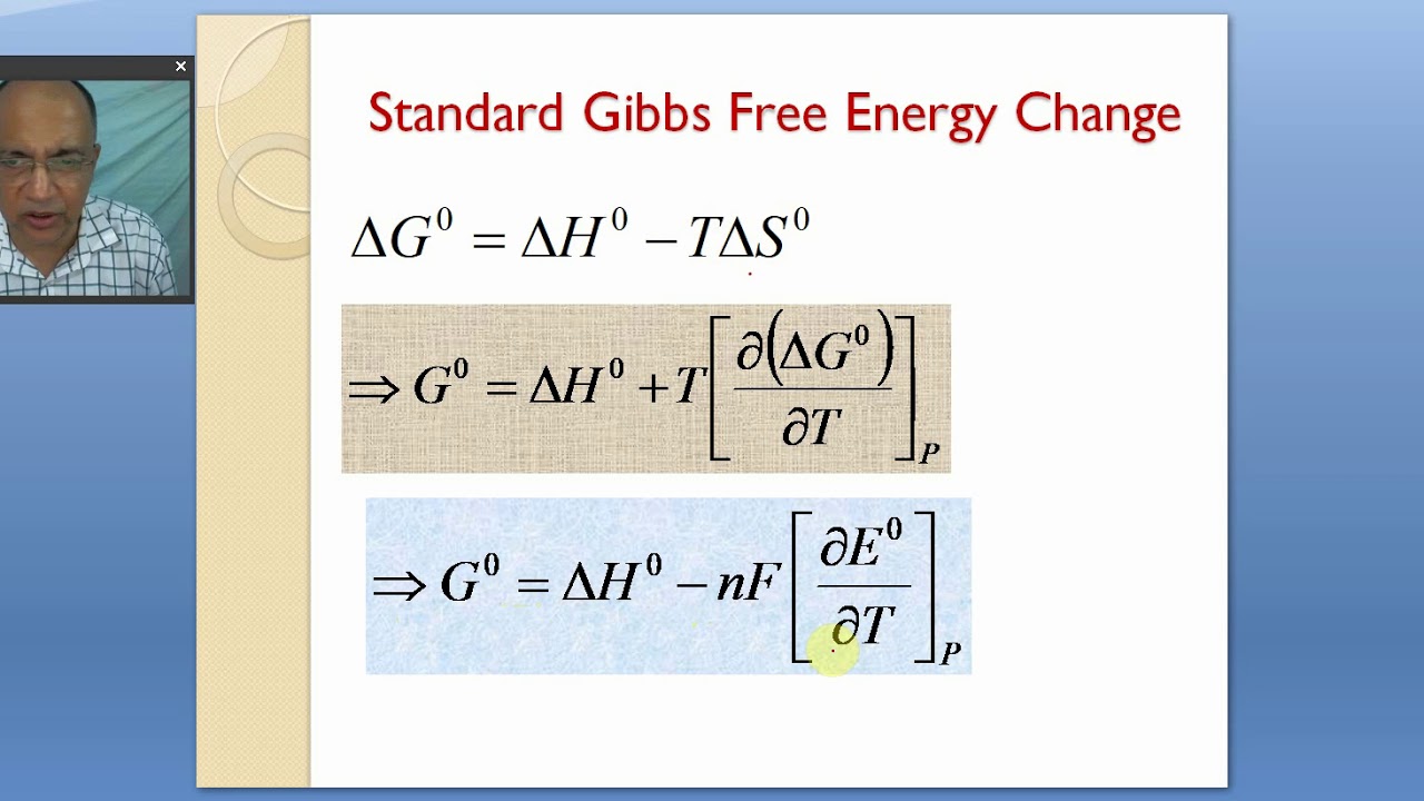 Gibbs Helmholtz Equation - YouTube