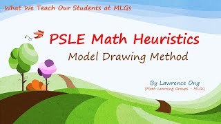 PSLE Math Heuristics (Model Drawing)