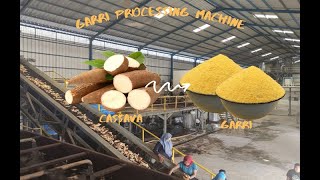 Do you know what cassava processing equipment will be used in small scale garri production plant?