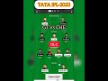 gt vs che dream11 prediction,GT vs CHE dream11 team,che vs gt, gujrat vs Chennai dream 11 prediction