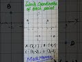 write coordinates of each point. mathmarrow mathshorts math