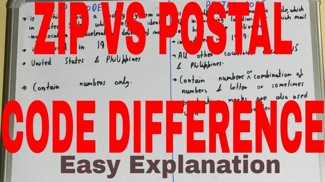 Zip Code Vs Postal Code|Difference Between Zip Code And Postal Code|Zip ...