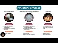 ENG10002 - Materials Selection and Sustainability (Sharon & Henry)