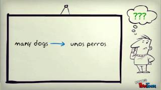 Spanish Indefinite Articles