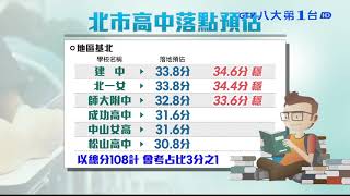 國中會考 33.8分穩上建中.北一女 八大民生新聞 2021051704