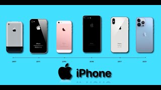 Evolution of the iPhone | 2022