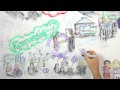 Care Quality Commission | CreativeConnection | Animation