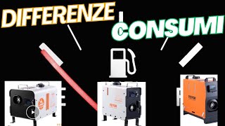 🔥🔥💥 Cinebasto 2kw/8kw/vecchio 8kw, prova consumi e differenze strutturali,🔥💥🔥💥🔥⚡ #riscaldamento