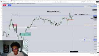 Catching the Bottom of NY Session - Freedom Model