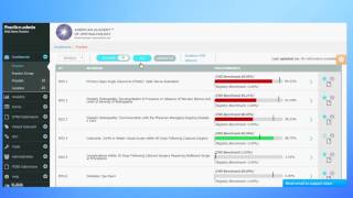 Part 1: Introduction to the IRIS Registry Dashboard