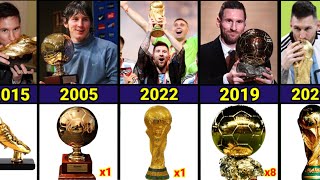 List Of Lionel Messi Career All Trophies & Awards 2023
