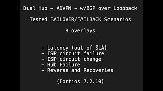 (Failover Testing) Dual-Hub ADVPN 7.2.10 (BGP on Loopback)